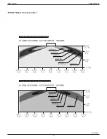 Preview for 23 page of Daikin VISTA FXZQ TBVJU Engineering Data