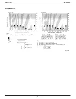 Preview for 32 page of Daikin VISTA FXZQ TBVJU Engineering Data