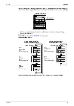 Preview for 34 page of Daikin VKM100GAMV1 Service Manual