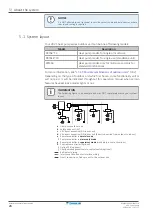 Preview for 28 page of Daikin VRV 5 RXYA8A7Y1B Installer And User Manual