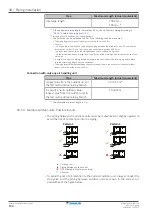 Preview for 100 page of Daikin VRV 5 RXYA8A7Y1B Installer And User Manual