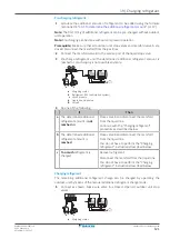 Preview for 121 page of Daikin VRV 5 RXYA8A7Y1B Installer And User Manual