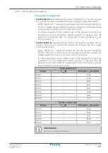 Preview for 131 page of Daikin VRV 5 RXYA8A7Y1B Installer And User Manual