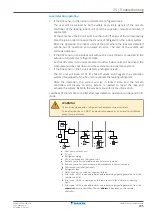 Preview for 185 page of Daikin VRV 5 RXYA8A7Y1B Installer And User Manual