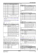 Preview for 45 page of Daikin VRV 5 Series Installation And Operation Manual