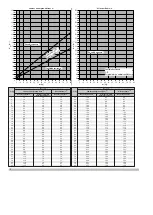 Preview for 2 page of Daikin VRV 5 Installation And Operation Manual