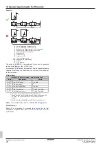 Preview for 20 page of Daikin VRV 5 Installation And Operation Manual