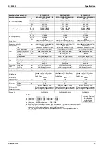 Preview for 20 page of Daikin VRV II RXYQ8MY1K Service Manual