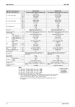 Preview for 21 page of Daikin VRV II RXYQ8MY1K Service Manual