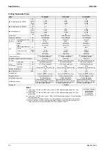 Preview for 41 page of Daikin VRV II RXYQ8MY1K Service Manual