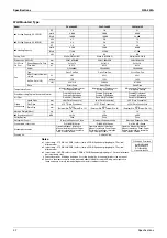 Preview for 43 page of Daikin VRV II RXYQ8MY1K Service Manual