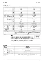 Preview for 50 page of Daikin VRV II RXYQ8MY1K Service Manual