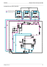 Preview for 60 page of Daikin VRV II RXYQ8MY1K Service Manual