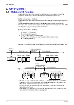 Preview for 85 page of Daikin VRV II RXYQ8MY1K Service Manual