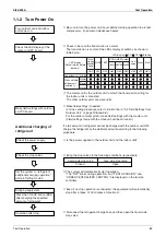 Preview for 100 page of Daikin VRV II RXYQ8MY1K Service Manual