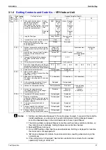 Preview for 108 page of Daikin VRV II RXYQ8MY1K Service Manual