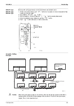 Preview for 114 page of Daikin VRV II RXYQ8MY1K Service Manual