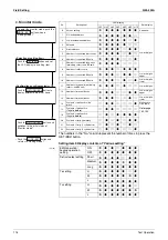 Preview for 127 page of Daikin VRV II RXYQ8MY1K Service Manual