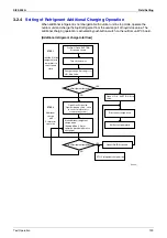 Preview for 140 page of Daikin VRV II RXYQ8MY1K Service Manual