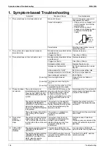 Preview for 147 page of Daikin VRV II RXYQ8MY1K Service Manual