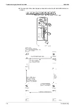 Preview for 153 page of Daikin VRV II RXYQ8MY1K Service Manual