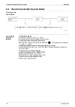 Preview for 155 page of Daikin VRV II RXYQ8MY1K Service Manual