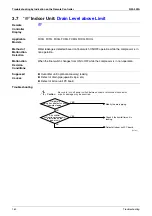 Preview for 171 page of Daikin VRV II RXYQ8MY1K Service Manual