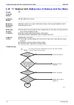 Preview for 183 page of Daikin VRV II RXYQ8MY1K Service Manual