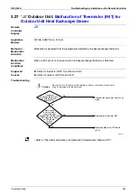 Preview for 194 page of Daikin VRV II RXYQ8MY1K Service Manual