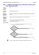 Preview for 195 page of Daikin VRV II RXYQ8MY1K Service Manual