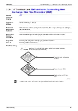 Preview for 196 page of Daikin VRV II RXYQ8MY1K Service Manual