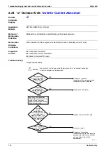 Preview for 201 page of Daikin VRV II RXYQ8MY1K Service Manual