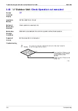 Preview for 211 page of Daikin VRV II RXYQ8MY1K Service Manual