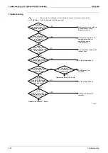 Preview for 239 page of Daikin VRV II RXYQ8MY1K Service Manual