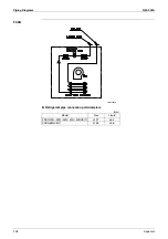 Preview for 249 page of Daikin VRV II RXYQ8MY1K Service Manual