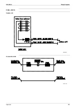 Preview for 250 page of Daikin VRV II RXYQ8MY1K Service Manual