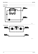 Preview for 251 page of Daikin VRV II RXYQ8MY1K Service Manual