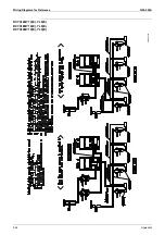 Preview for 255 page of Daikin VRV II RXYQ8MY1K Service Manual