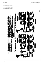 Preview for 256 page of Daikin VRV II RXYQ8MY1K Service Manual