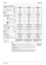 Preview for 48 page of Daikin VRV III REYQ10PY1 Service Manual