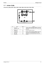 Preview for 72 page of Daikin VRV III REYQ10PY1 Service Manual