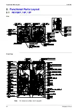 Preview for 73 page of Daikin VRV III REYQ10PY1 Service Manual