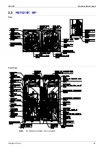 Preview for 74 page of Daikin VRV III REYQ10PY1 Service Manual