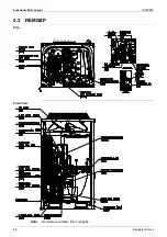 Preview for 75 page of Daikin VRV III REYQ10PY1 Service Manual