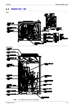 Preview for 76 page of Daikin VRV III REYQ10PY1 Service Manual