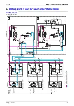 Preview for 78 page of Daikin VRV III REYQ10PY1 Service Manual