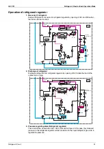 Preview for 102 page of Daikin VRV III REYQ10PY1 Service Manual