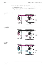 Preview for 104 page of Daikin VRV III REYQ10PY1 Service Manual