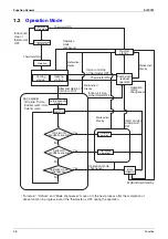 Preview for 109 page of Daikin VRV III REYQ10PY1 Service Manual