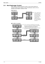 Preview for 121 page of Daikin VRV III REYQ10PY1 Service Manual